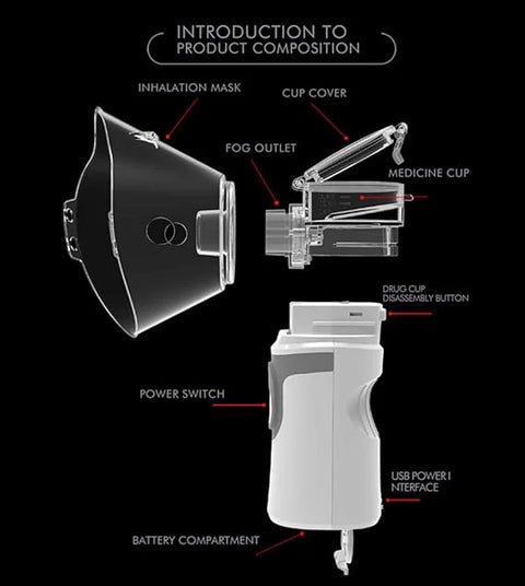 Baby Portable Nebulizer