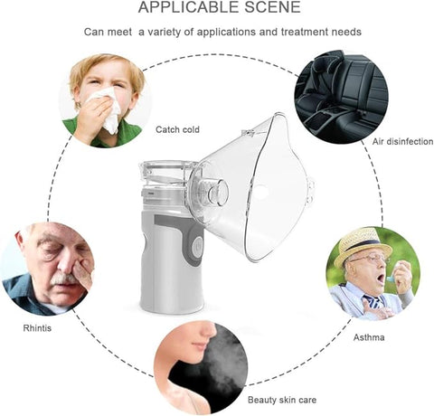Baby Portable Nebulizer